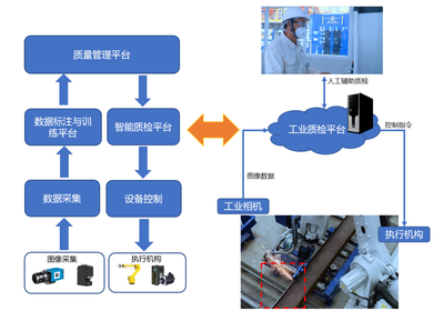 產(chǎn)業(yè)熱議5G RedCap 化繁為簡(jiǎn)，讓5G輕裝上陣
